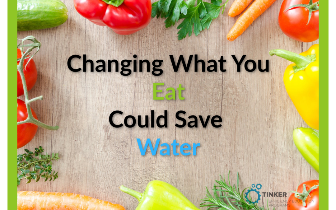 Changing What You Eat Could Save Water